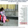 Ixitlán y Totoltepec, municipios con menor ingreso en México